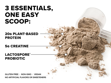 Empowr Protein Powder Unflavored